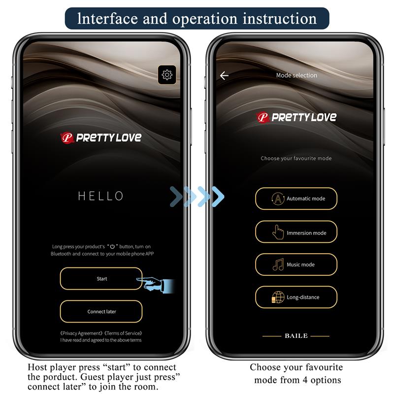 Aethon Estimulador de Braguita con APP