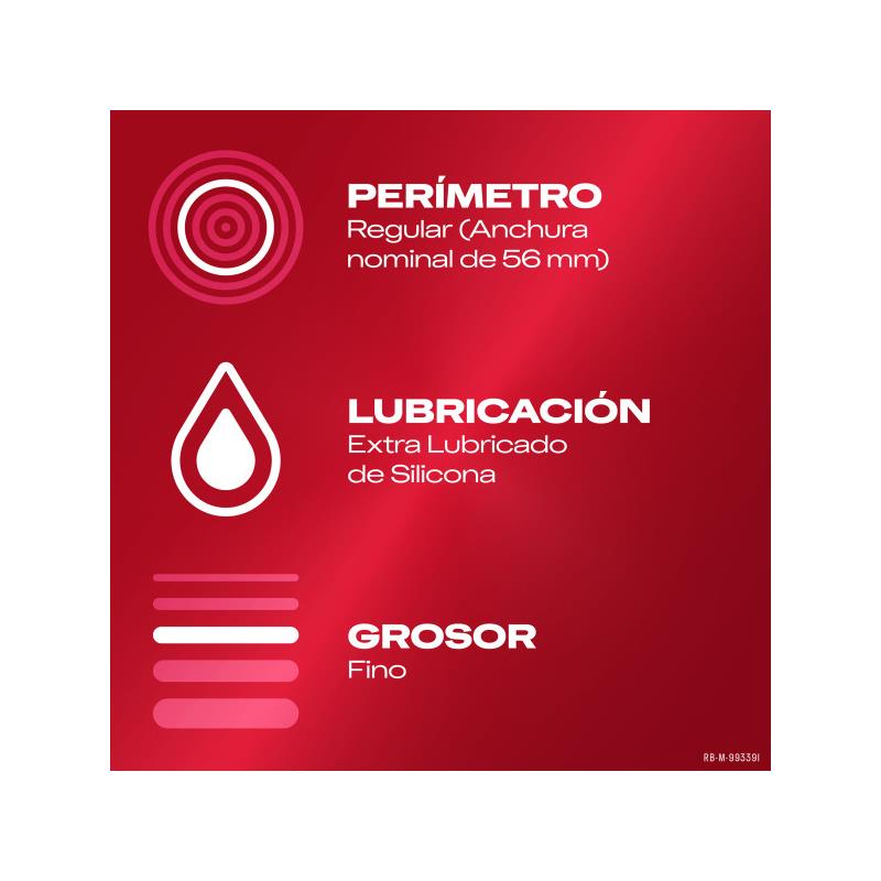 Preservativos Sensitivo 12ud