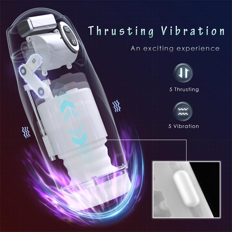 Orville Masturbador con Thrusting y Vibracion